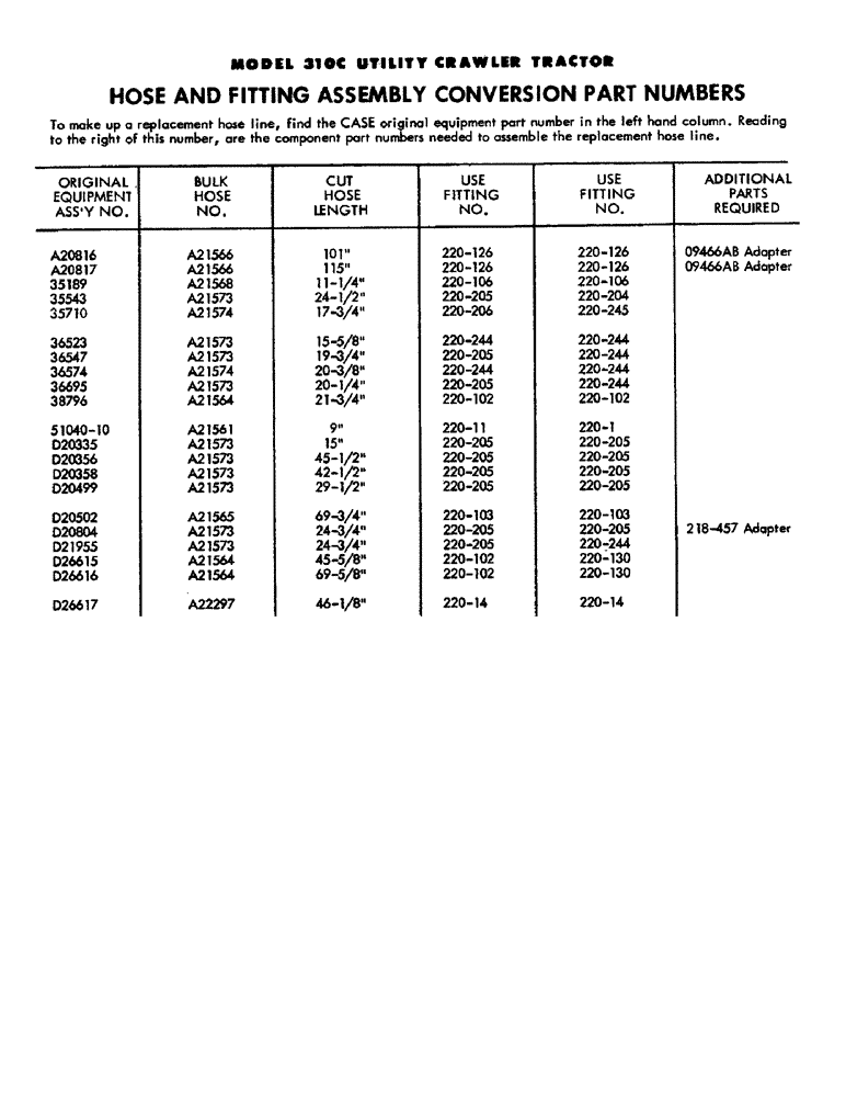 Схема запчастей Case 310C - (182) - HOSE AND FITTING ASSEMBLY CONVERSION PART NUMBERS (07) - HYDRAULIC SYSTEM