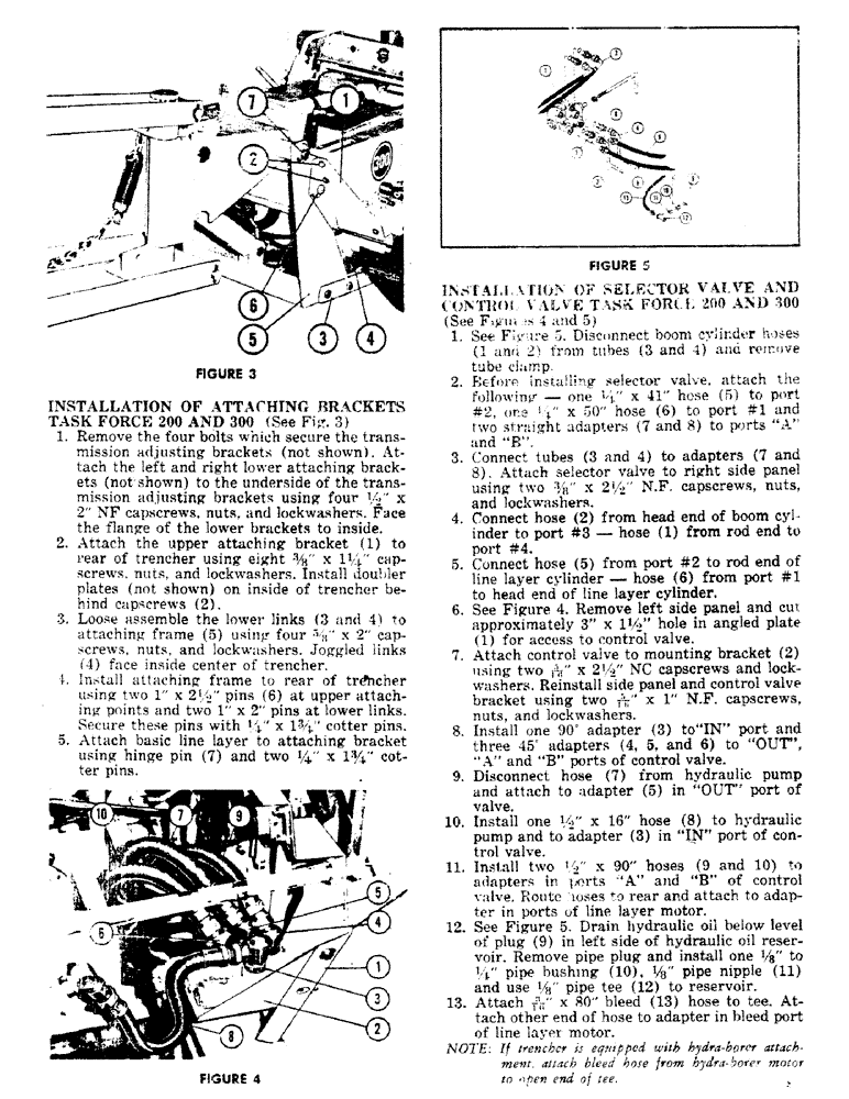 Схема запчастей Case P-40 - (03) - INSTALLATION OF ATTACHING BRACKETS TASK FORCE 200 AND 300 