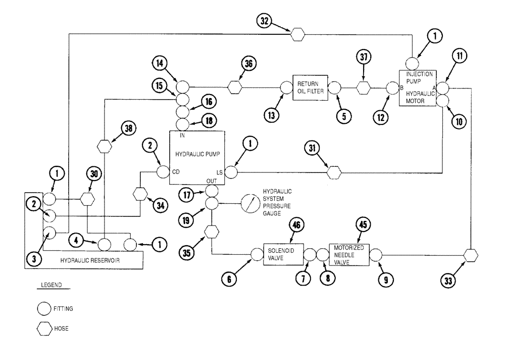 Схема запчастей Case BPGHP335 - (09-17) - BPGHP335 HYDRAULIC SYSTEM 