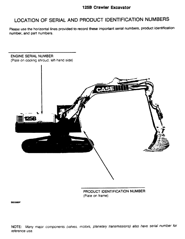 Схема запчастей Case 125B - (1-2) - LOCATION OF SERIAL AND PRODUCT IDENTIFICATION NUMBERS (00) - PICTORIAL INDEX