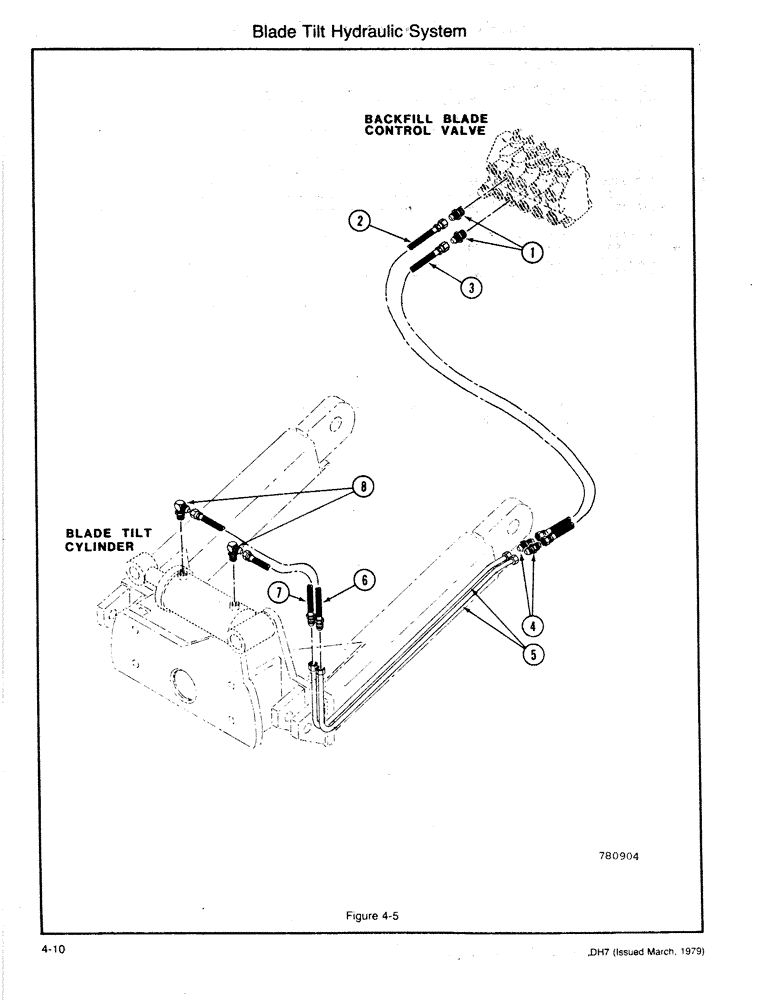 Схема запчастей Case DH7 - (4-10) - BLADE TILT HYDRAULIC SYSTEM (35) - HYDRAULIC SYSTEMS