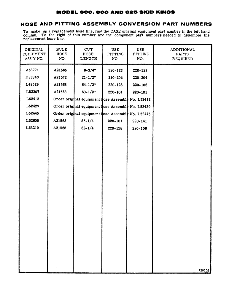 Схема запчастей Case 600 - (298) - HOSE AND FITTING ASSEMBLY CONVERSION PART NUMBERS (07) - HYDRAULIC SYSTEM