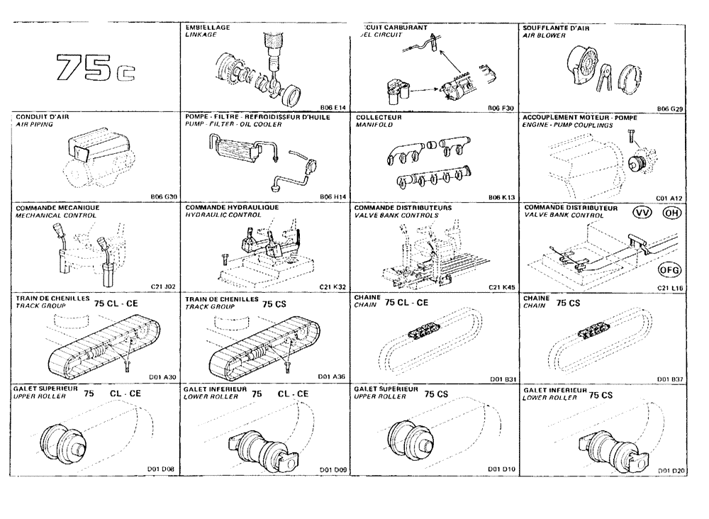 Схема запчастей Case 75C - (001C) - 75C (00) - PICTORIAL INDEX