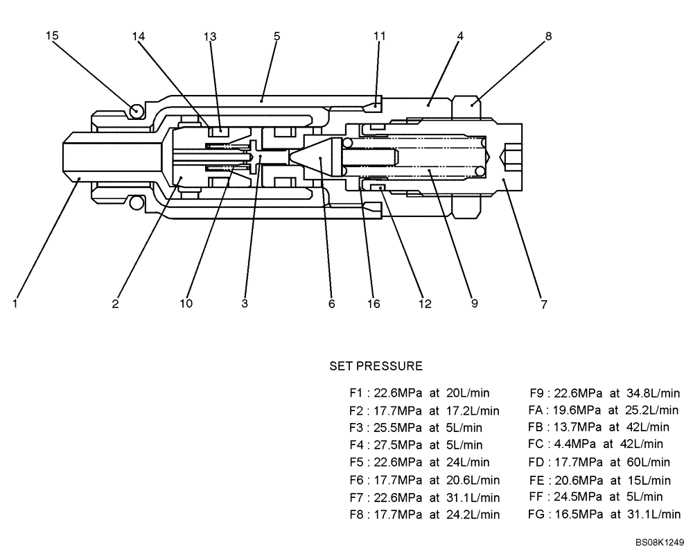 Схема запчастей Case CX27B BTW - (07-015) - VALVE ASSY, OVERLOAD RELIEF (PM22V00005F1 - FG) (35) - HYDRAULIC SYSTEMS