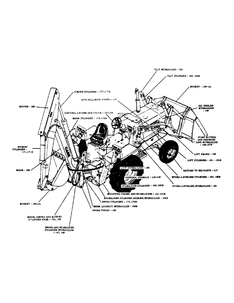 Схема запчастей Case 680CK - (005A) - PICTORIAL INDEX (00) - GENERAL & PICTORIAL INDEX