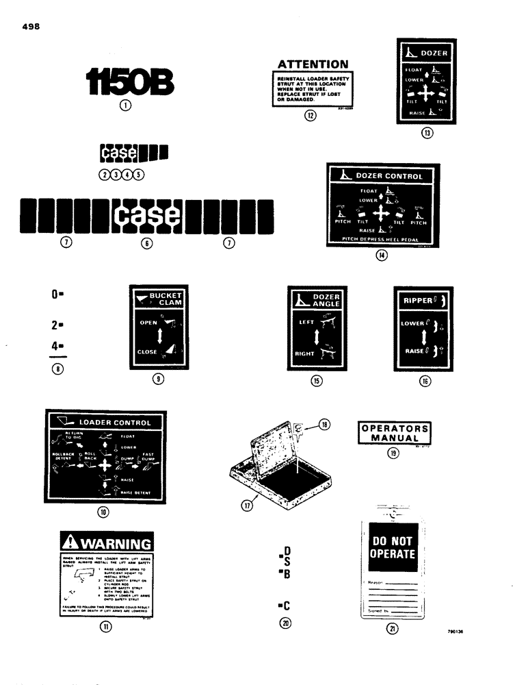 Схема запчастей Case 1150B - (498) - DECALS, LATE PRODUCTION (05) - UPPERSTRUCTURE CHASSIS