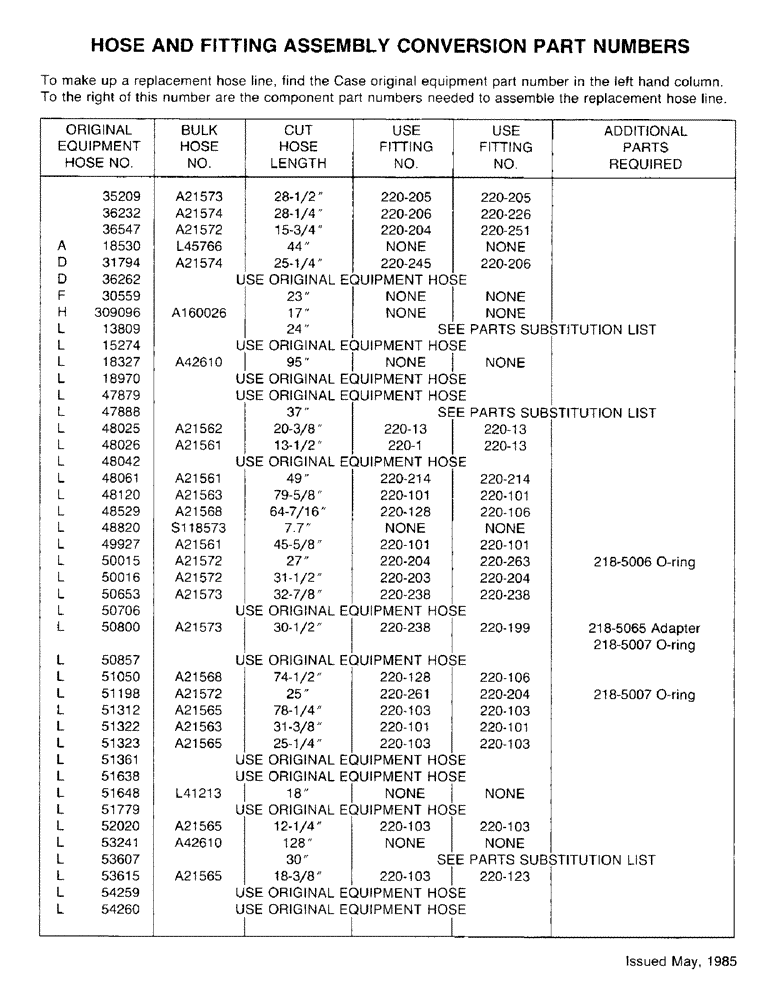 Схема запчастей Case W14 - (652) - HOSE AND FITTING ASSEMBLY CONVERSION PART NUMBERS (09) - CHASSIS/ATTACHMENTS