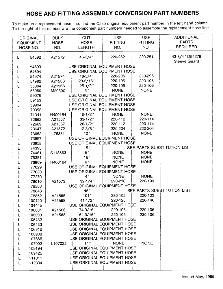 Схема запчастей Case W14 - (653) - HOSE AND FITTING ASSEMBLY CONVERSION PART NUMBERS (CONT.) (09) - CHASSIS/ATTACHMENTS