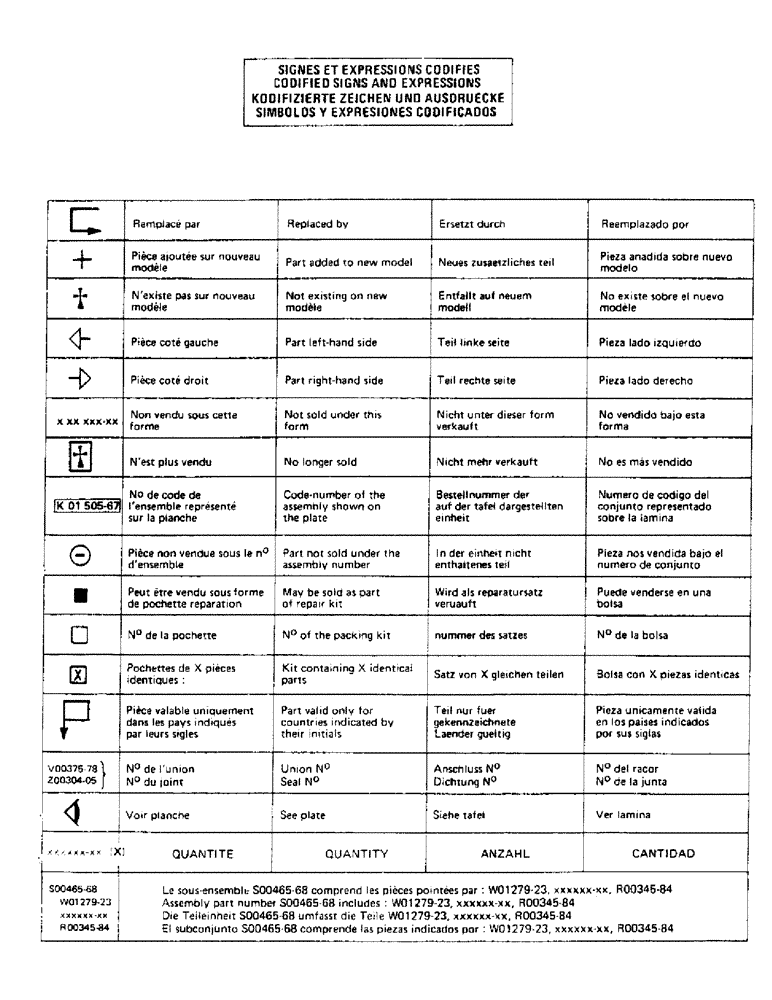Схема запчастей Case TC45 - (001B) - CODIFIED SIGNS AND EXPRESSIONS 