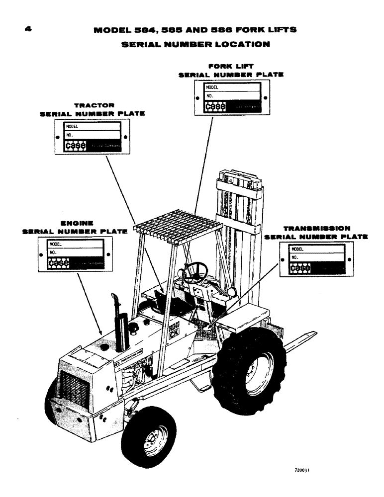 Схема запчастей Case 586 - (04) - SERIAL NUMBER LOCATION (05) - SERVICE & MAINTENANCE
