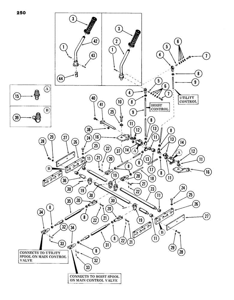 Схема запчастей Case 980B - (250) - CONTROL HANDLE & ATTACHING PARTS FOR:,HOIST & UTILITY CONTROL, (USED ON UNITS PRIOR TO PIN 6204051) (05) - UPPERSTRUCTURE CHASSIS