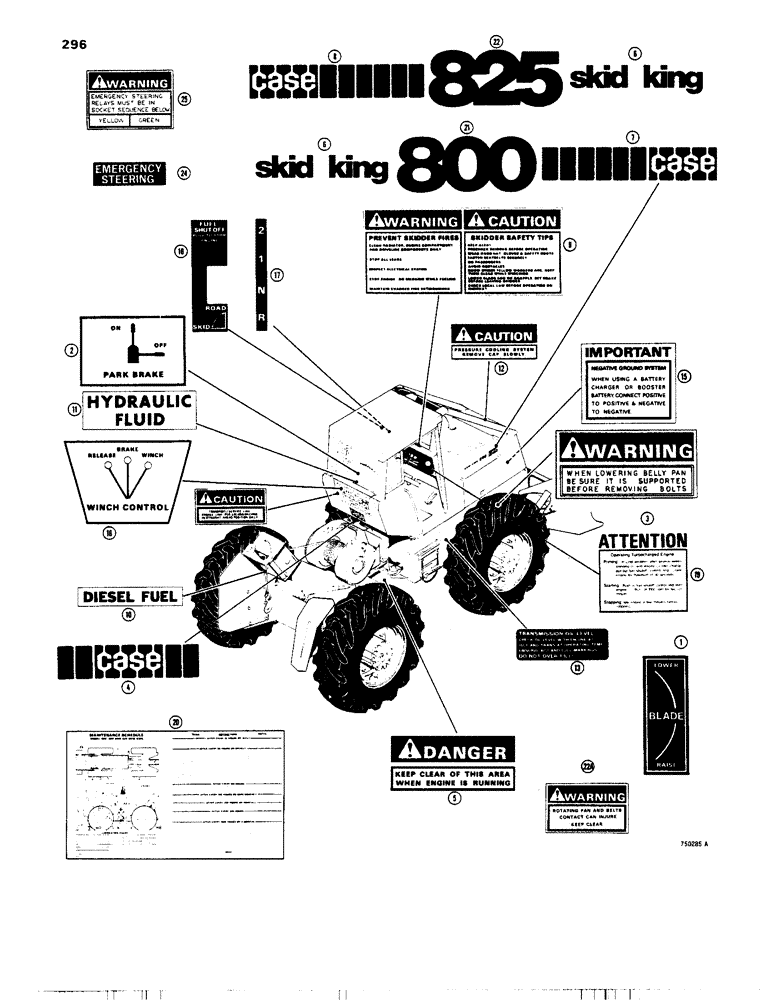 Схема запчастей Case 825 - (296) - DECALS, TRACTOR SERIAL NUMBER 9121506 AND AFTER (05) - UPPERSTRUCTURE CHASSIS