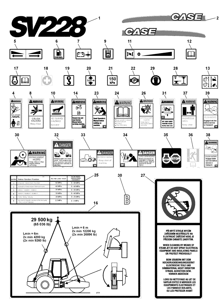 Схема запчастей Case SV228 - (12-028-00[02]) - DECALS - NORTH AMERICA (12) - Chassis/Attachments