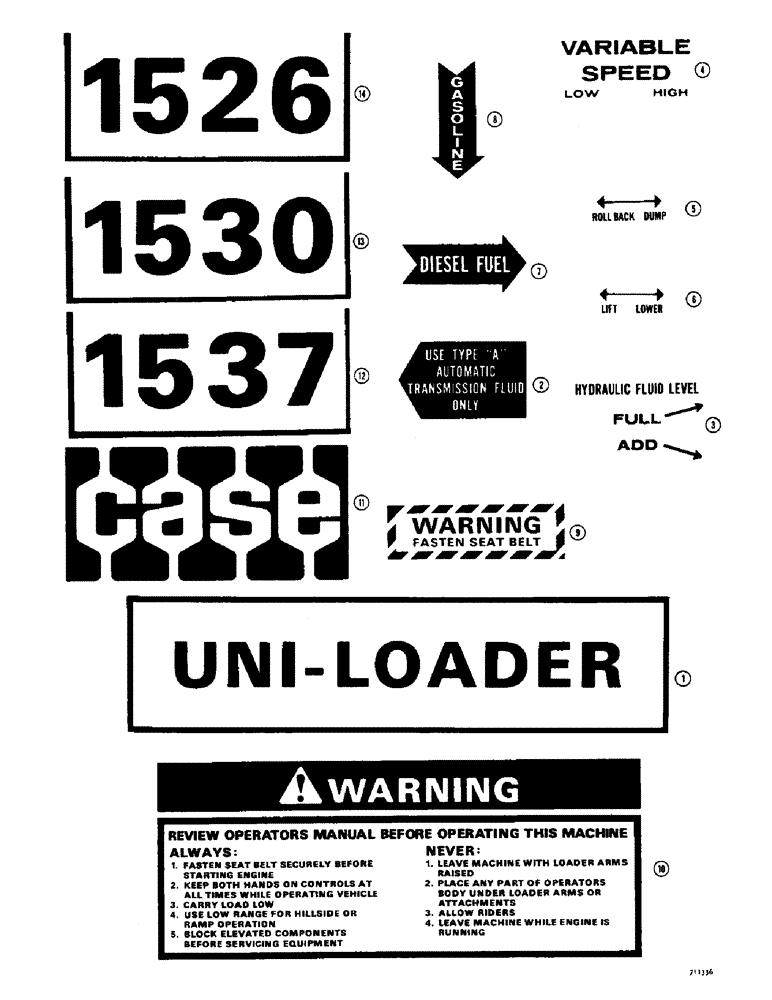 Схема запчастей Case 1500-SERIES - (110) - DECALS (90) - PLATFORM, CAB, BODYWORK AND DECALS