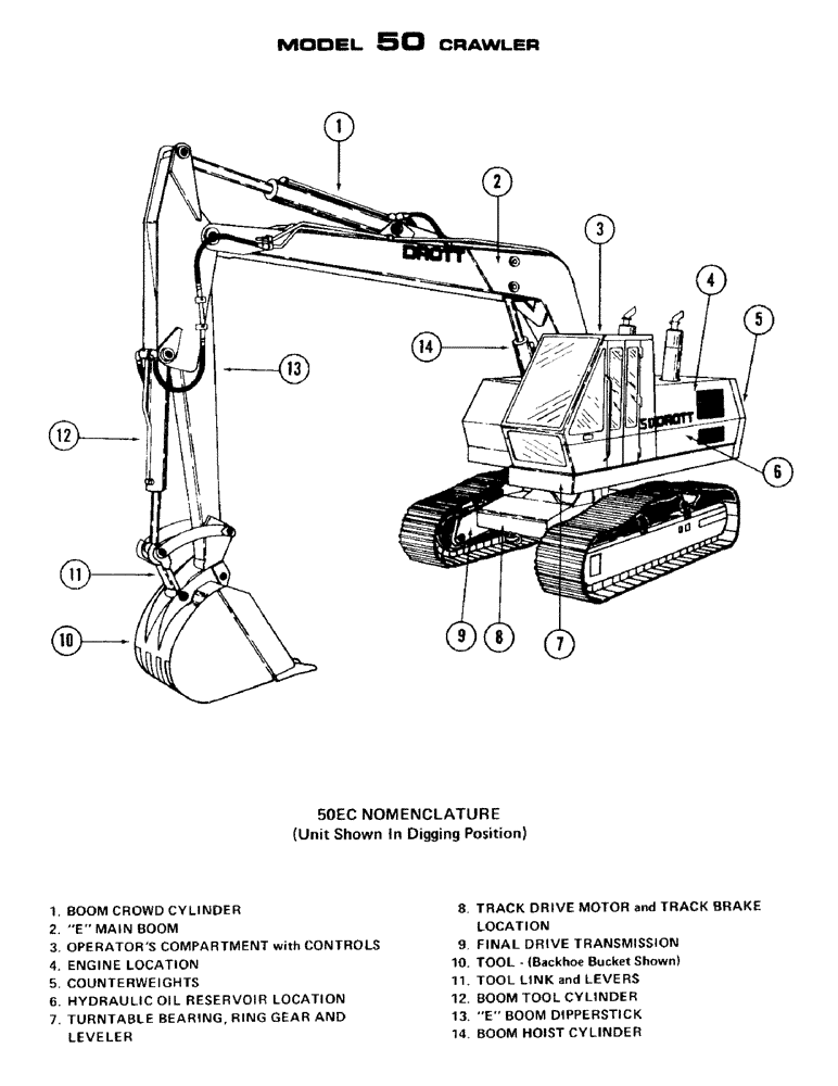 Схема запчастей Case 50 - (004) - MODEL 50 CRAWLER (00) - GENERAL & PICTORIAL INDEX