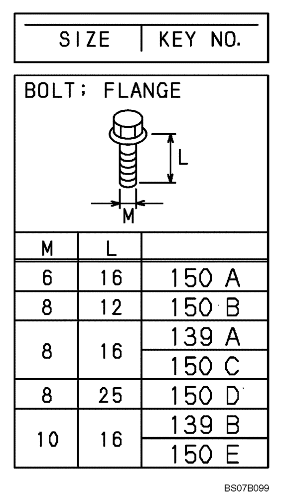 Схема запчастей Case CX460 - (04-18) - BRACKET (04) - ELECTRICAL SYSTEMS