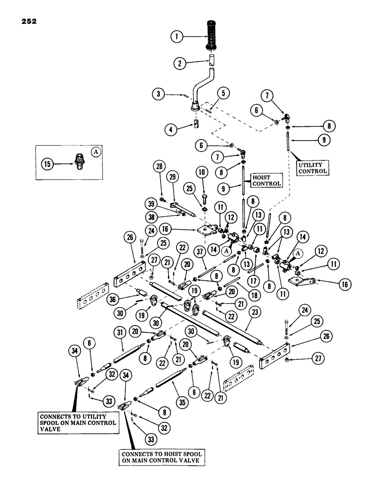 Схема запчастей Case 980B - (252) - CONTROL HANDLE & ATTACHING PARTS FOR:,HOIST & UTILITY CONTROL,(USED ON UNITS W/ PIN 6204051 & AFTER) (05) - UPPERSTRUCTURE CHASSIS