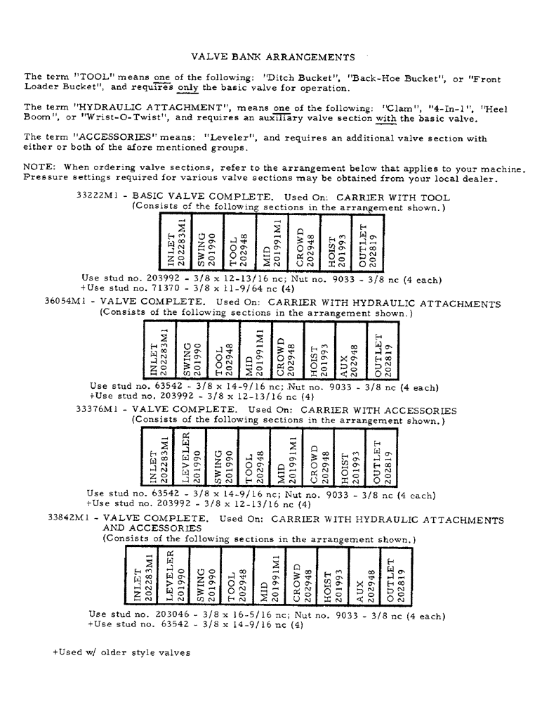 Схема запчастей Case 30YM - (036) - VALVE BANK ARRANGEMENTS (07) - HYDRAULIC SYSTEM