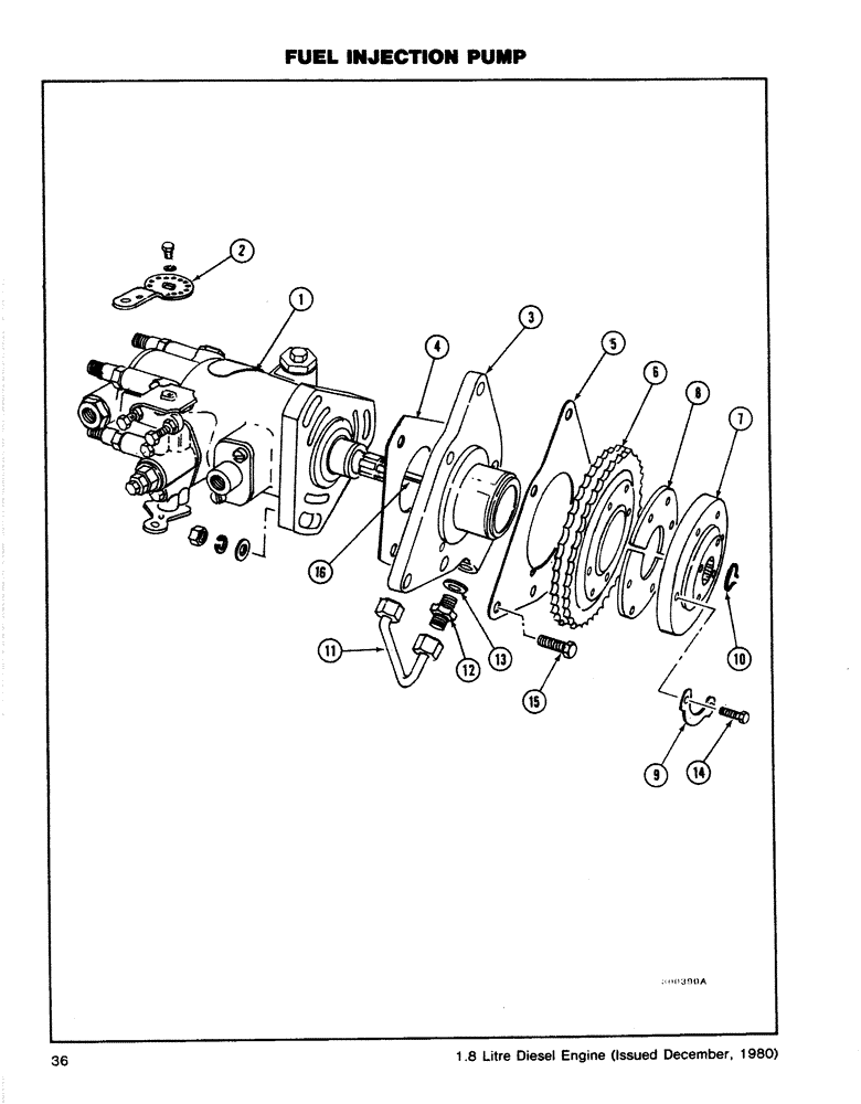 Схема запчастей Case CASE - (36) - FUEL INJECTION PUMP (03) - FUEL SYSTEM