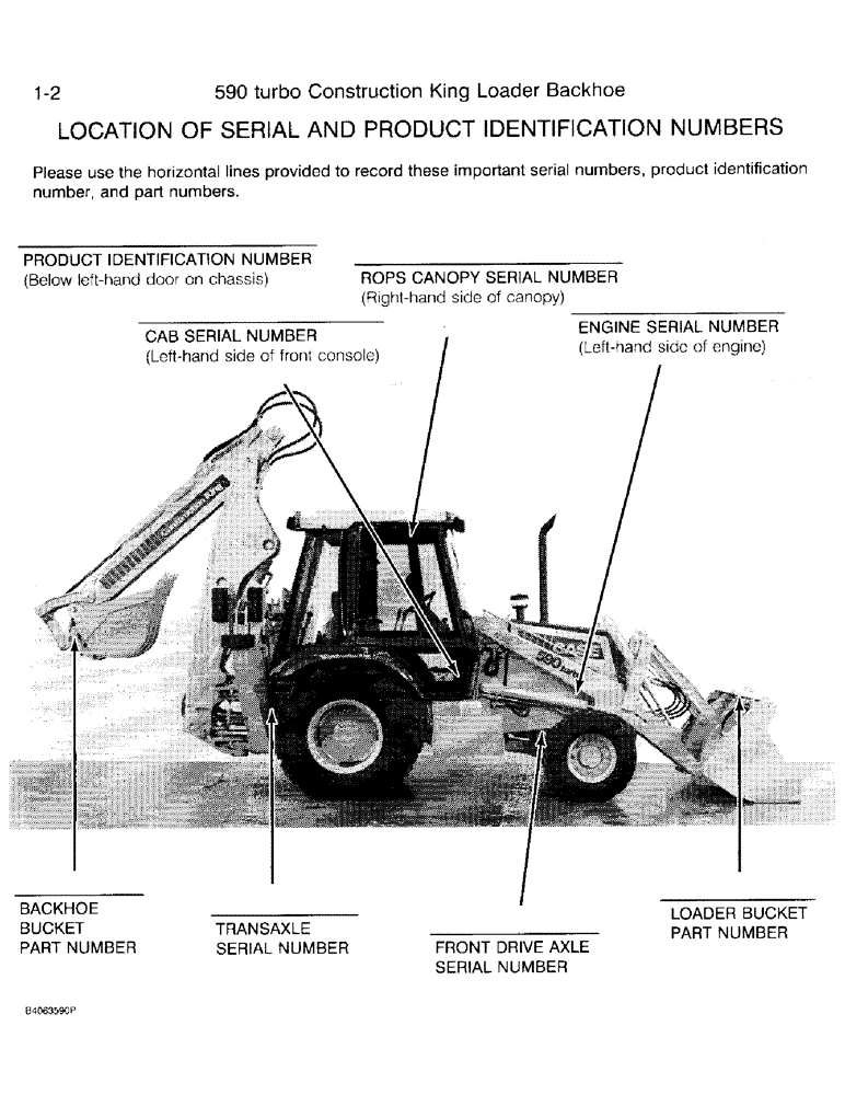 Схема запчастей Case 590 - (1-02) - LOCATION OF SERIAL AND PRODUCT IDENTIFICATION NUMBERS (00) - PICTORIAL INDEX
