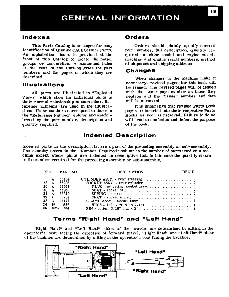 Схема запчастей Case 1150 - (001B) - GENERAL INFORMATION (00) - GENERAL