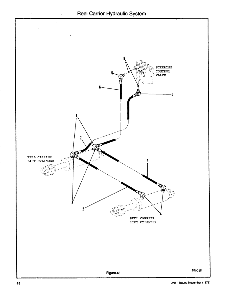 Схема запчастей Case DH5 - (086) - REEL CARRIER HYDRAULIC SYSTEM (35) - HYDRAULIC SYSTEMS