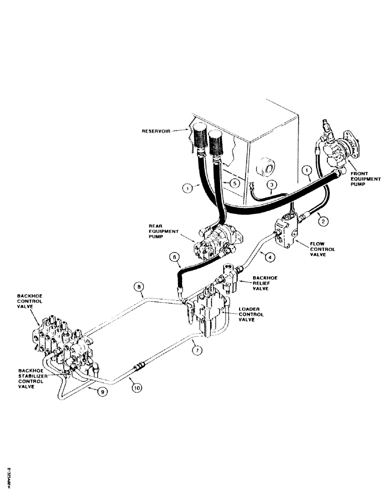 Схема запчастей Case 680L - (1-12) - PICTORIAL INDEX, EQUIPMENT HYDRAULICS, RESERVOIR TO PUMPS AND VALVES (00) - PICTORIAL INDEX