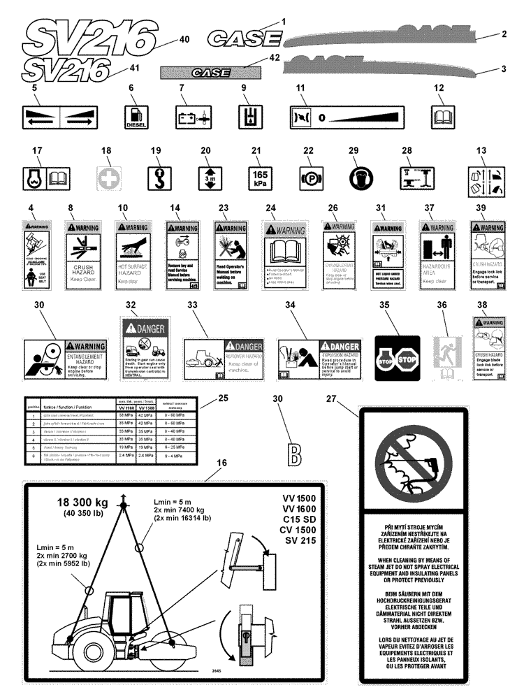 Схема запчастей Case SV216 - (12-028-00[02]) - DECALS - NORTH AMERICA - IF USED (09) - CHASSIS/ATTACHMENTS