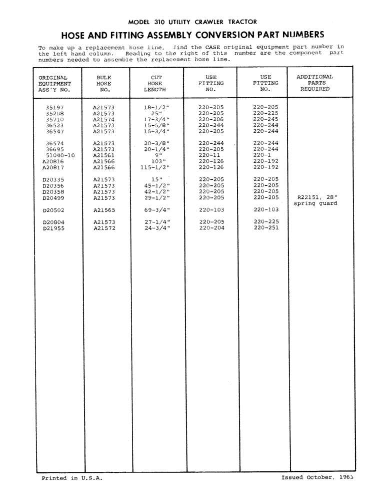 Схема запчастей Case 310 - (187) - HOSE AND FITTING ASSEMBLY CONVERSION PART NUMBERS (07) - HYDRAULIC SYSTEM