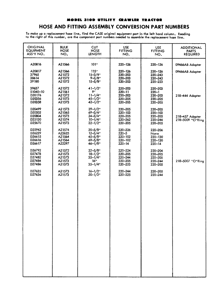 Схема запчастей Case 310D - (166) - HOSE AND FITTING ASSEMBLY CONVERSION PART NUMBERS (07) - HYDRAULIC SYSTEM