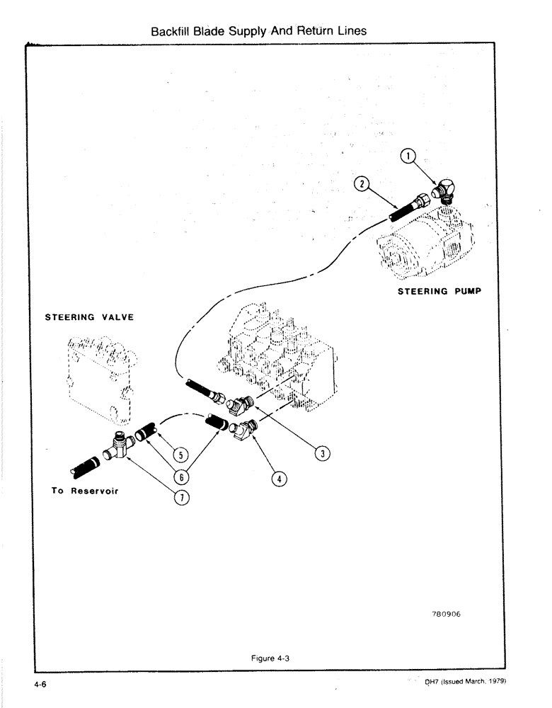 Схема запчастей Case DH7 - (4-06) - BACKFILL BLADE SUPPLY AND RETURN LINES (35) - HYDRAULIC SYSTEMS