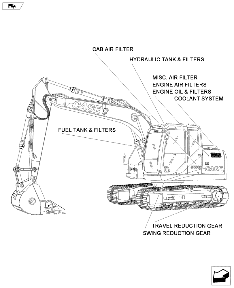 Схема запчастей Case CX130B - (00-001) - FILTERS AND CAPACITIES (00) - PICTORIAL INDEX