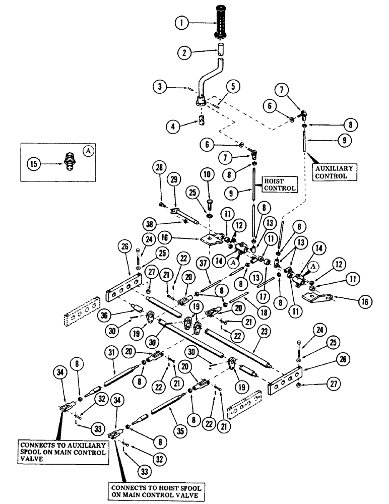 Схема запчастей Case 40 - (152) - CONTROL HANDLE AND ATTACHING PARTS FOR: HOIST AND AUXILIARY CONTROL (33) - BRAKES & CONTROLS