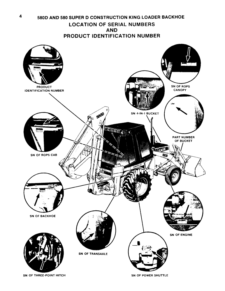 Схема запчастей Case 580SD - (004) - LOCATION OF SERIAL NUMBER AND PRODUCT IDENTIFICATION NUMBER (00) - PICTORIAL INDEX