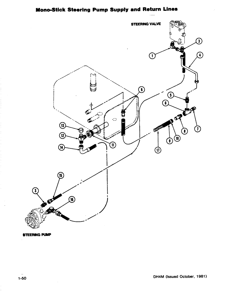 Схема запчастей Case DH4B - (1-50) - MONO-STICK STEERING PUMP SUPPLY AND RETURN LINES (41) - STEERING