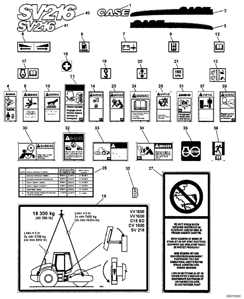 Схема запчастей Case SV216 - (12-028-00[02]) - CHASSIS - DECALS - NORTH AMERICA (GROUP 510 / 69) (09) - CHASSIS/ATTACHMENTS