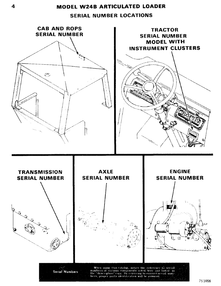 Схема запчастей Case W24B - (004) - SERIAL NUMBER LOCATIONS (00) - PICTORIAL INDEX