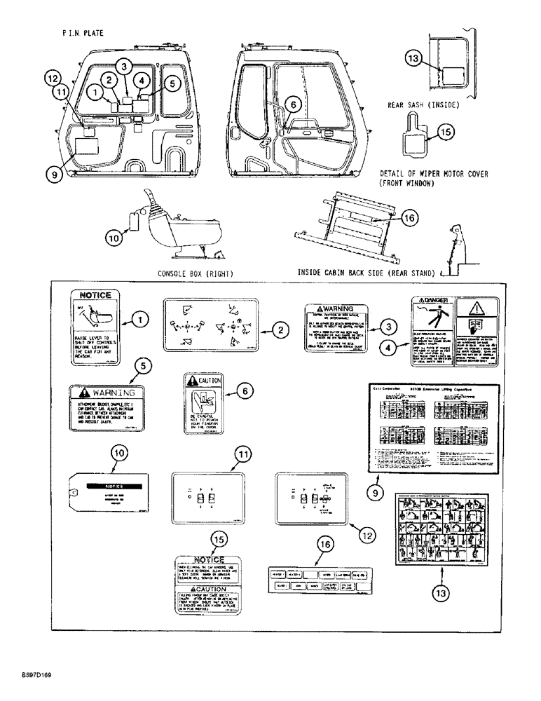 Схема запчастей Case 9020B - (9-116) - DECALS - ENGLISH LANGUAGE, OPERATORS COMPARTMENT (09) - CHASSIS