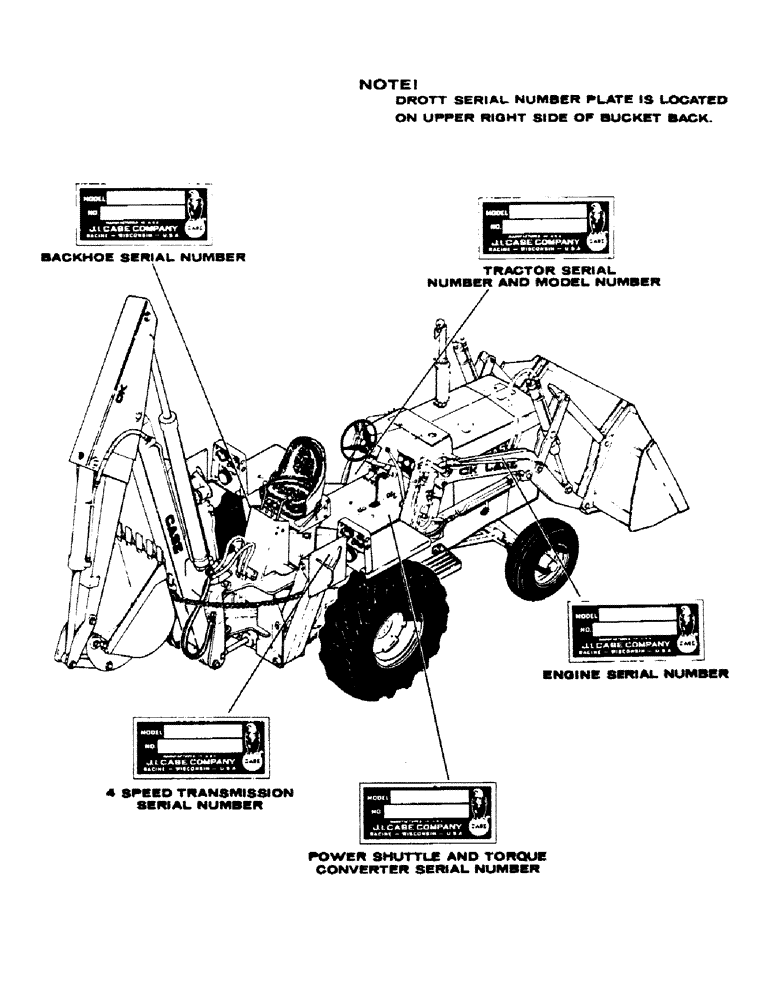 Схема запчастей Case 680CK - (002) - SERIAL NUMBER LOCATION (05) - SERVICE & MAINTENANCE