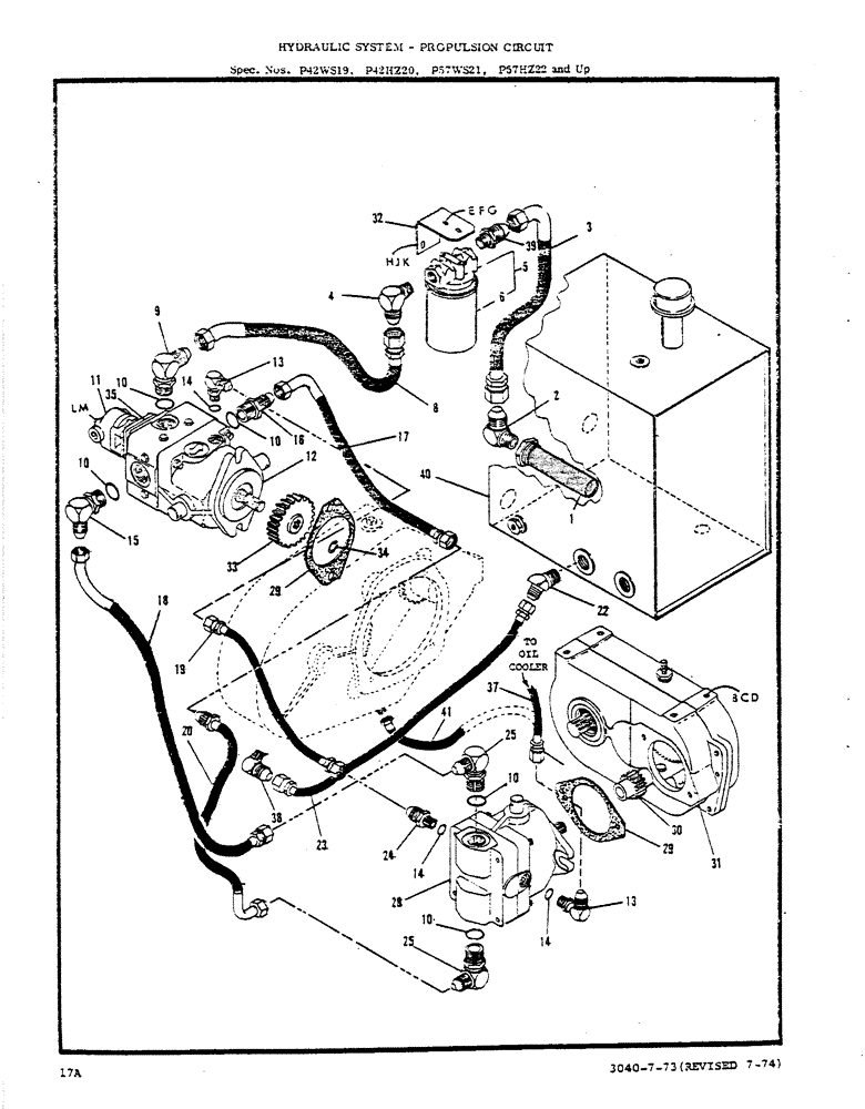 Схема запчастей Case P57 - (17A) - HYDRAULIC SYSTEM, PROPULSION CIRCUIT, SPEC. NUMBERS P42WS19, P42HZ20, P57WS21, P57HZ22 AND UP 