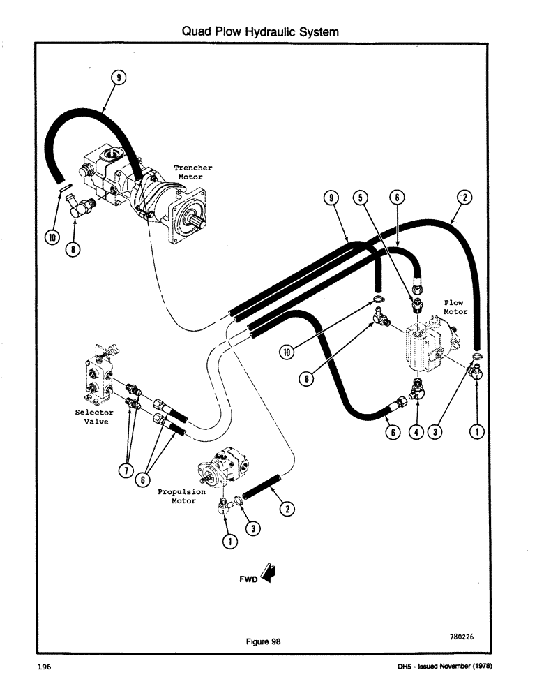 Схема запчастей Case DH5 - (196) - QUAD PLOW HYDRAULIC SYSTEM (35) - HYDRAULIC SYSTEMS