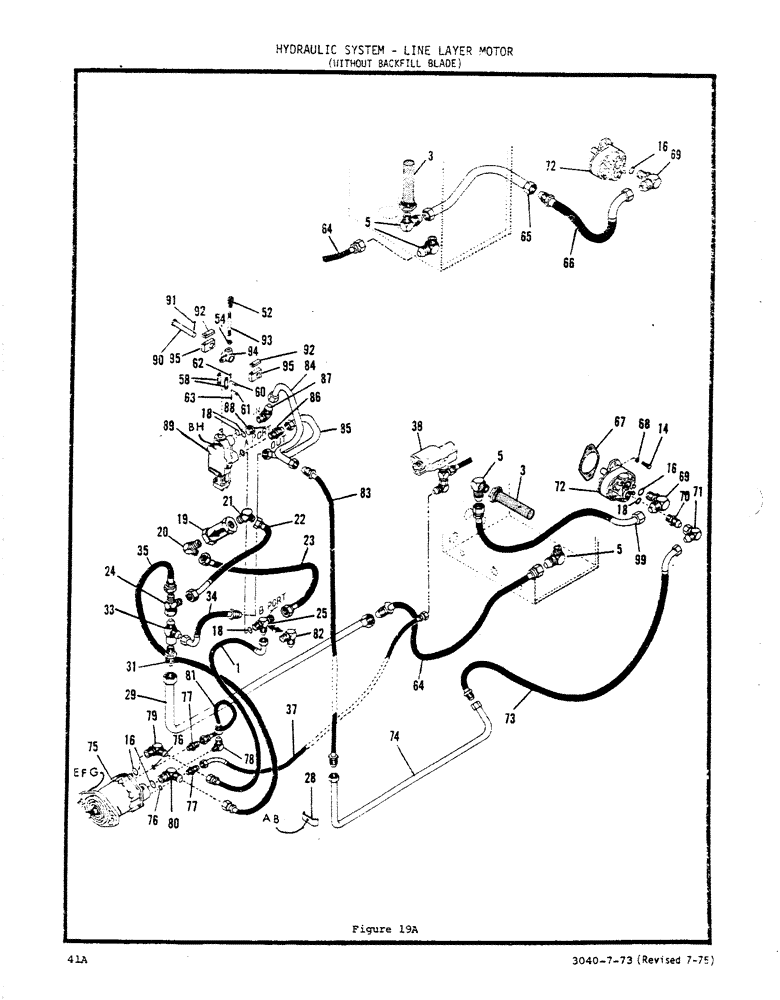Схема запчастей Case P42 - (41A) - HYDRAULIC SYSTEM, LINE LAYER MOTOR, WITHOUT BACKFILL BLADE 
