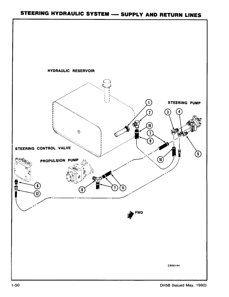 Схема запчастей Case DH5 - (1-50) - STEERING HYDRAULIC SYSTEM - SUPPLY AND RETURN LINES (41) - STEERING