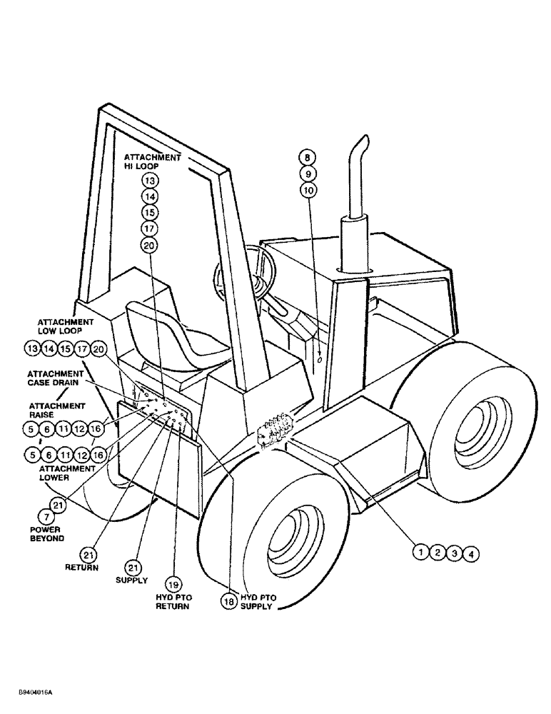 Схема запчастей Case 860 - (1-14) - PICTORIAL INDEX - ATTACHMENT HYDRAULIC CIRCUITS (00) - PICTORIAL INDEX