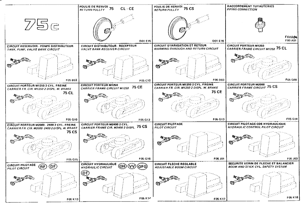 Схема запчастей Case 75C - (001D) - 75C (00) - PICTORIAL INDEX