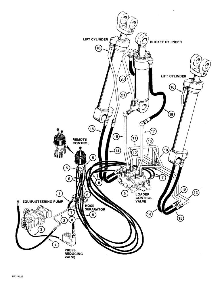 Схема запчастей Case 821B - (1-20) - PICTORIAL INDEX, LOADER HYDRAULIC CIRCUIT, STEERING PUMP TO CYLINDERS, TWO SPOOL CONTROL VALVE (00) - PICTORIAL INDEX