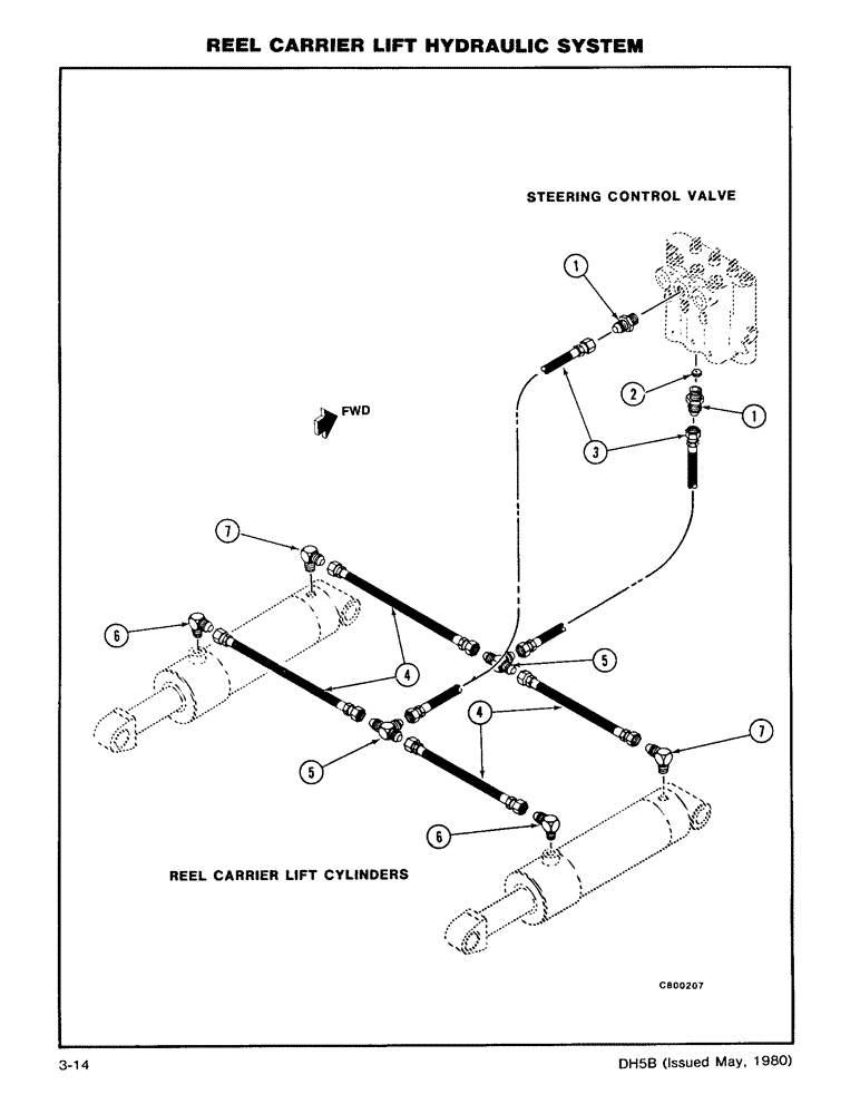 Схема запчастей Case DH5 - (3-14) - REEL CARRIER LIFT HYDRAULIC SYSTEM (35) - HYDRAULIC SYSTEMS