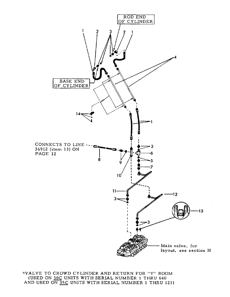 Схема запчастей Case 35EC - (G03) - * VALVE TO CROWD CYLINDER AND RETURN FOR "Y" BOOM, (USED ON 30C UNITS WITH SERIAL NUMBER 1 - 640 AND (07) - HYDRAULIC SYSTEM