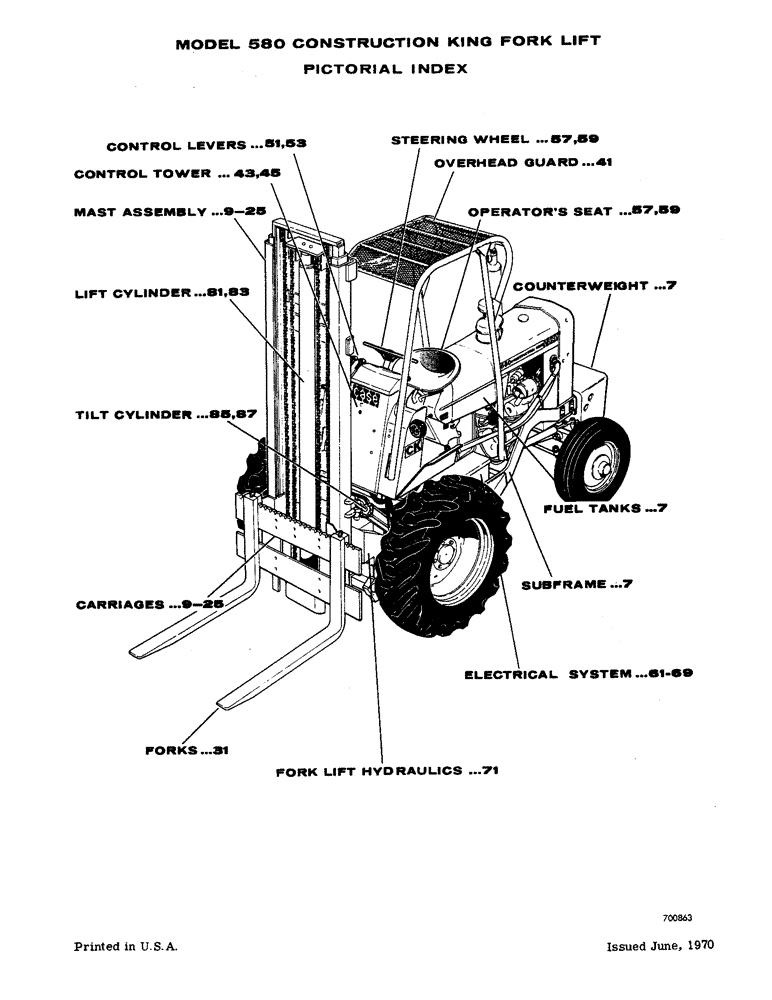 Схема запчастей Case 580 - (05) - PICTORIAL INDEX (00) - GENERAL & PICTORIAL INDEX