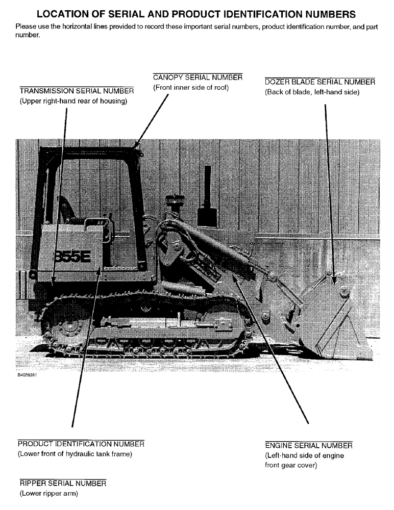 Схема запчастей Case 855E - (1-02) - LOCATION OF SERIAL AND PRODUCT IDENTIFICATION NUMBERS (00) - PICTORIAL INDEX